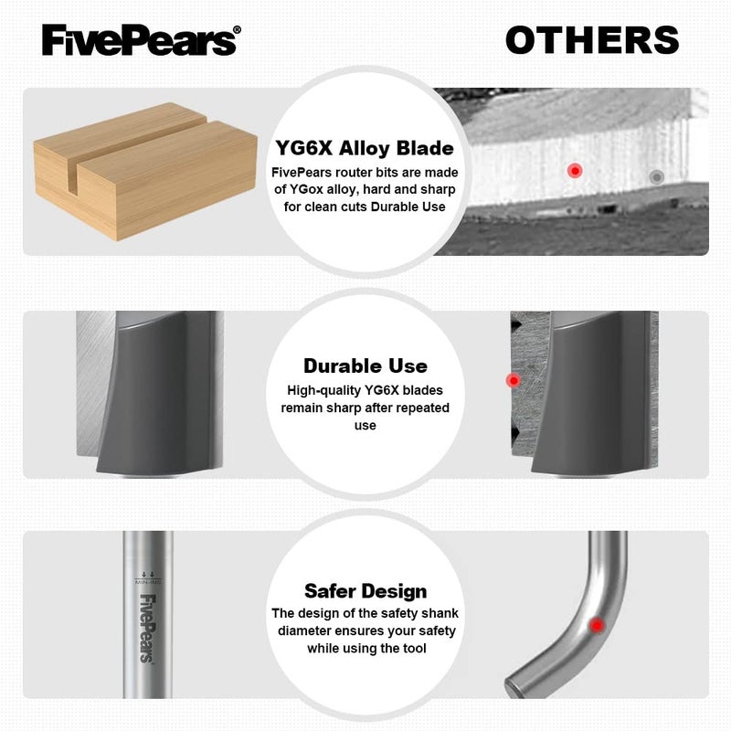 FIVEPEARS Straight Router Bits 1/4 Inch Shank Double Flute, 3/4 Inch Cutting Diameter, 3/4 Inch Cutting Length, Used for Create Groove, Dado or Hollow - Image 3